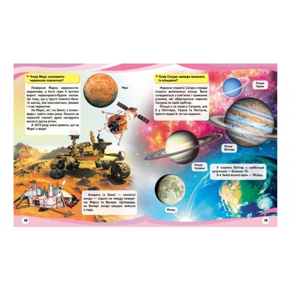 Енциклопедія у запитаннях та відповідях. Чомусики. Динозаври. Космос і транспорт