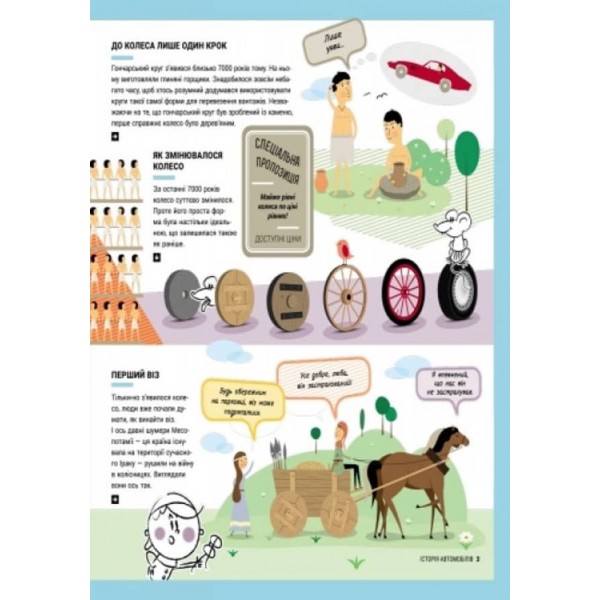 Історія автомобілів (українською мовою)