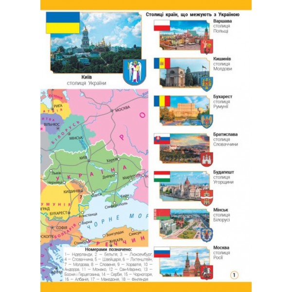 Моє портфоліо в українському стилі (українською мовою)