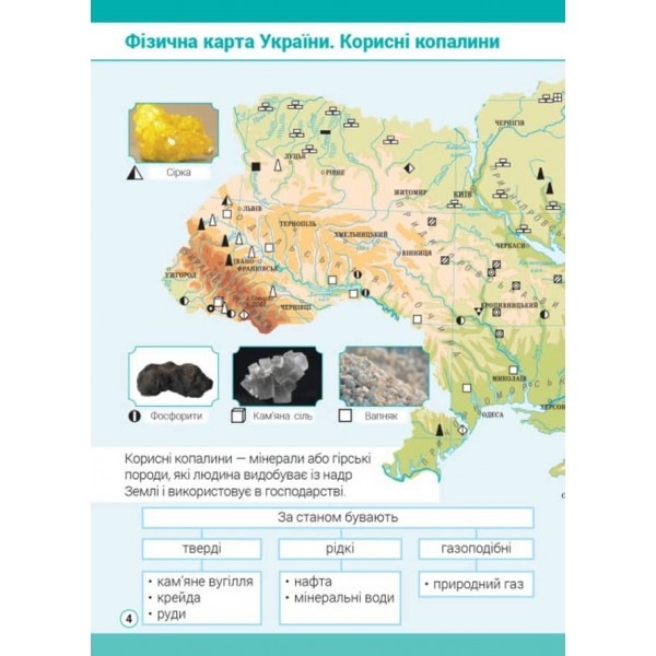 Моє портфоліо в українському стилі (українською мовою)
