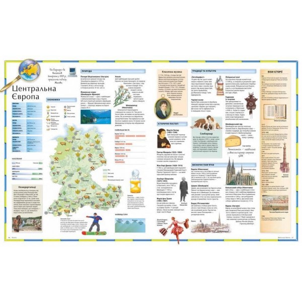 Ілюстрований атлас світу