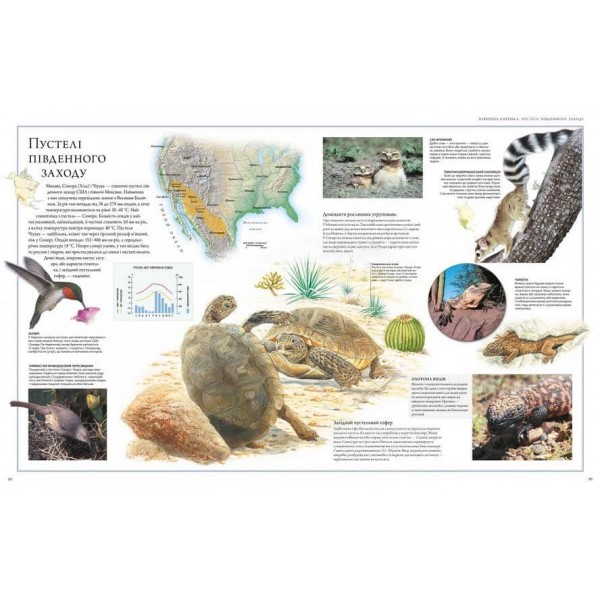 Ілюстрований атлас. Світ тварин