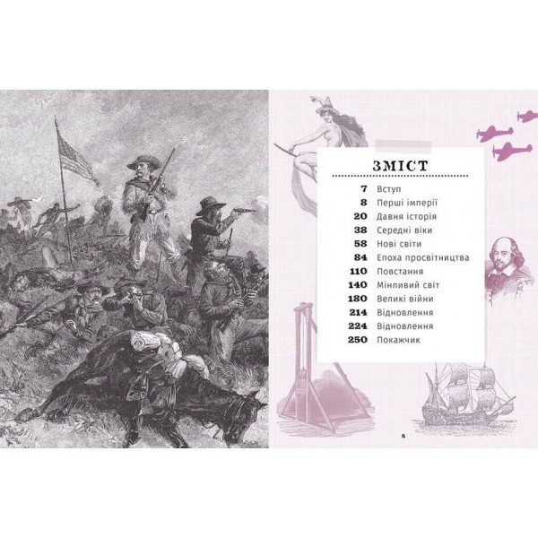 501 факт, який треба знати з... історії