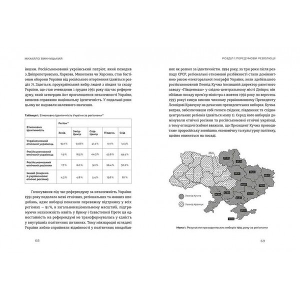 Український Майдан, російська війна. Хроніка та аналіз Революції Гідності