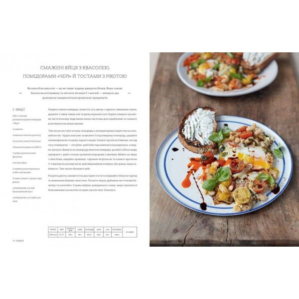 Супер’їжа на щодень