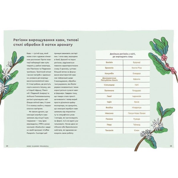 Нові кавові правила