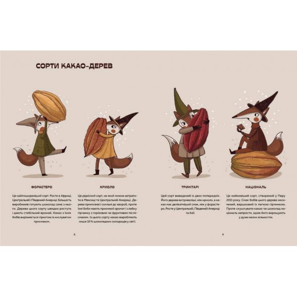 Мандрівка шоколаду