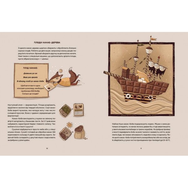 Мандрівка шоколаду