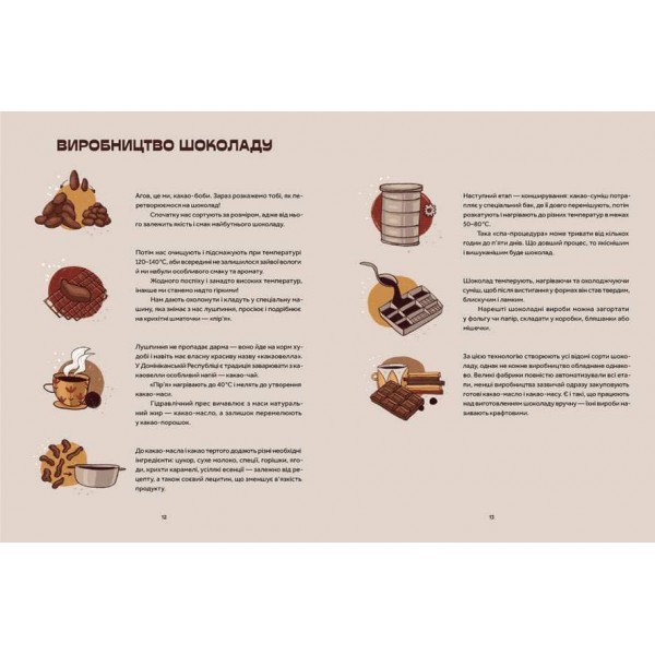 Мандрівка шоколаду