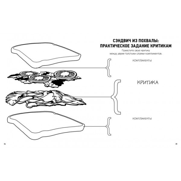 Намалюй, на що схожий успіх. Розмальовка-мотиватор для дуже зайнятих людей