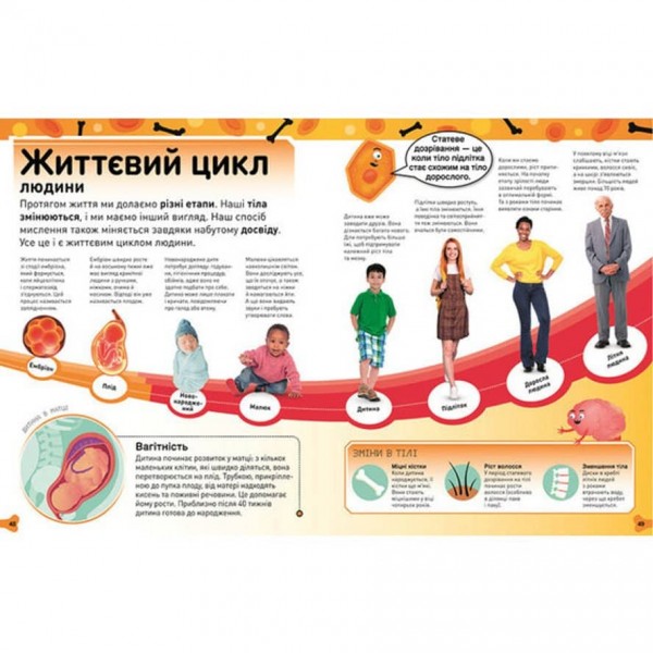 Фантастичне тіло. Шалена кров,круті кістки,потайні нутрощі й інші живовижі