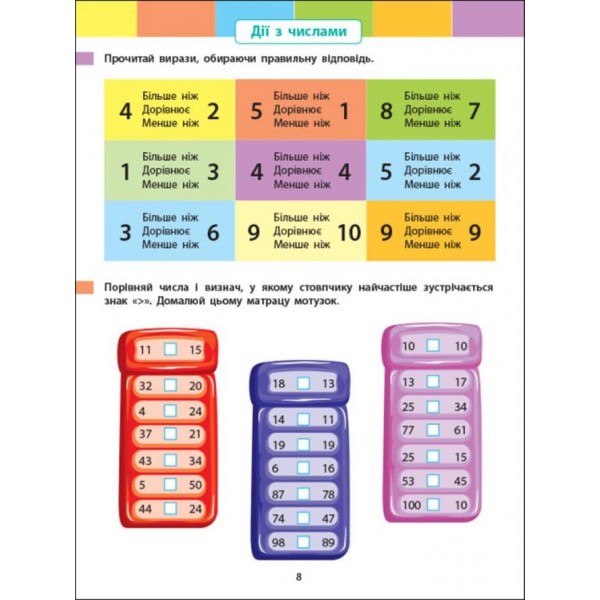 Літній інтенсив. Математика. Іду в 2 клас (на украинском языке)