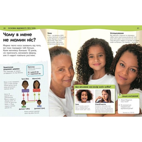 Чому кров червона? І ще 101 чому про людське тіло