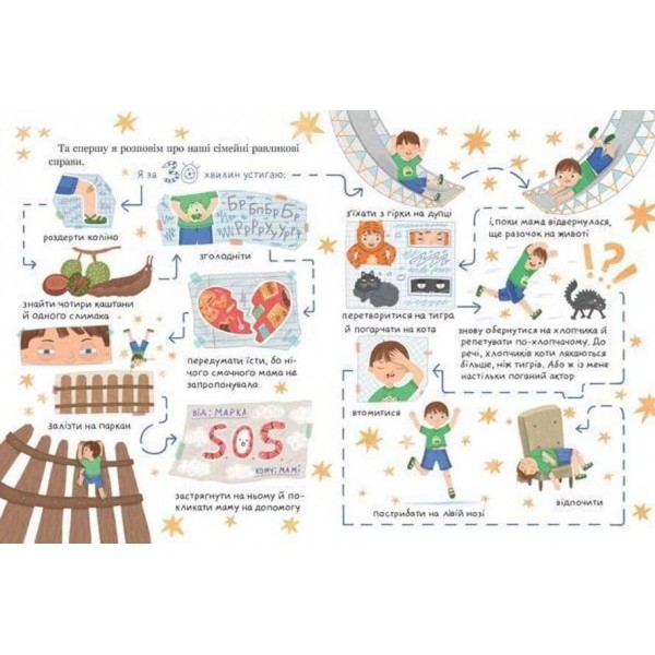 Ну придумай щось, Марку