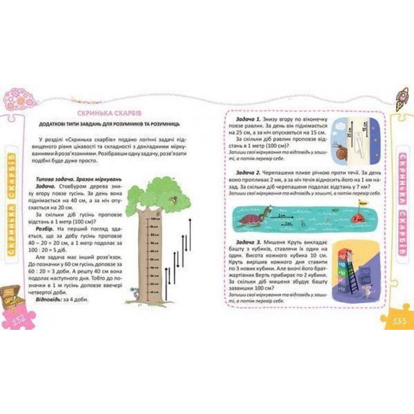 Основи швидкомислення