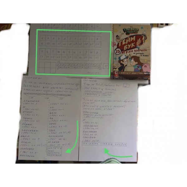 Гравіті Фолз. Геймбук. Частина 1