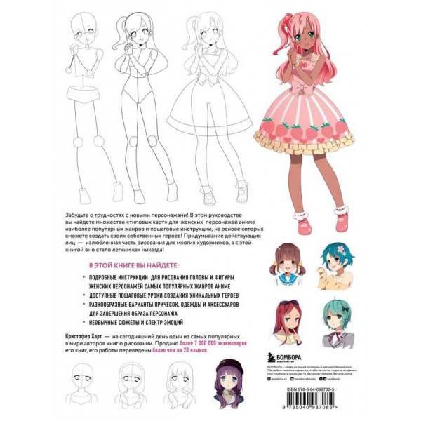 Малюємо жіночих персонажів аніме. Прості уроки зі створення унікальних героїв
