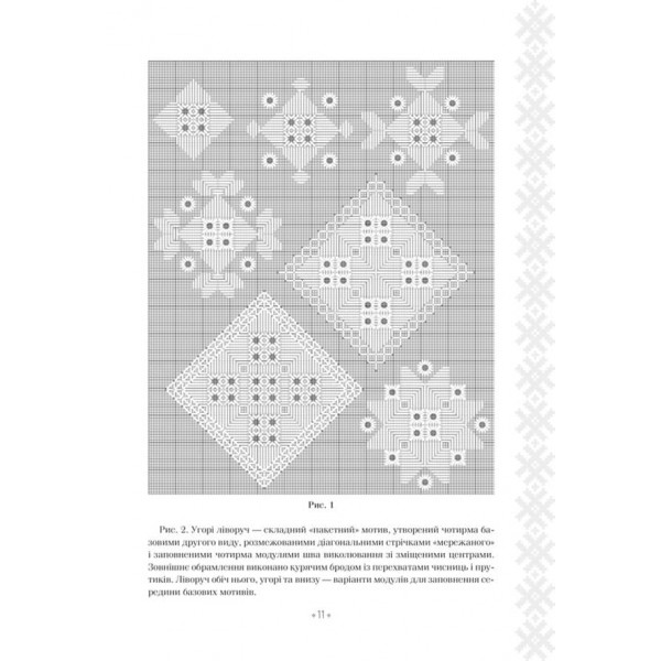 Вишивальні традиції України: «білі» та «писані» сорочки