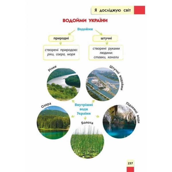 Порадник молодшого школяра (видання 2023)