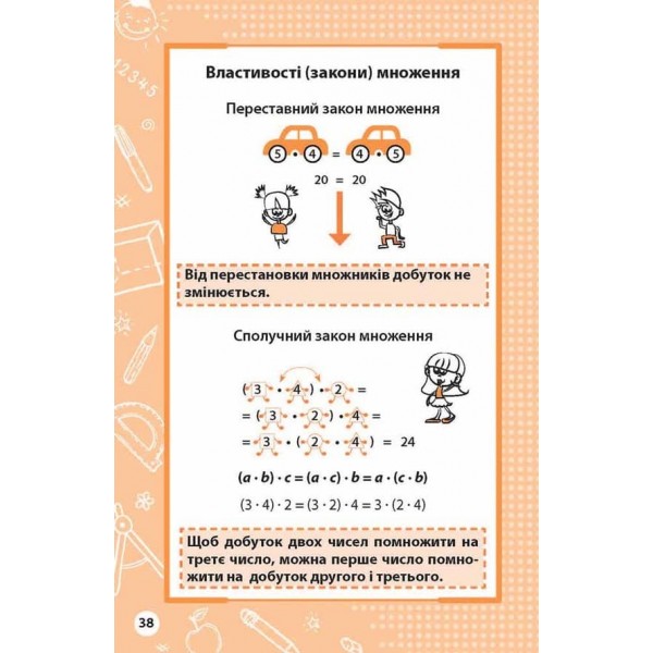 Увесь курс початкової школи у таблицях i схемах