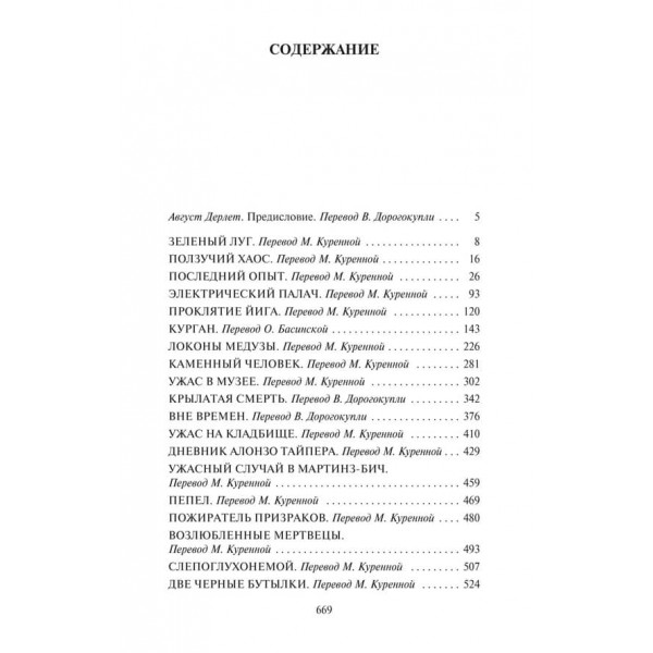 Жах у музеї