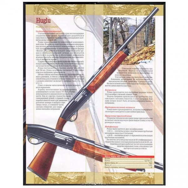 Бойові вертольоти світу