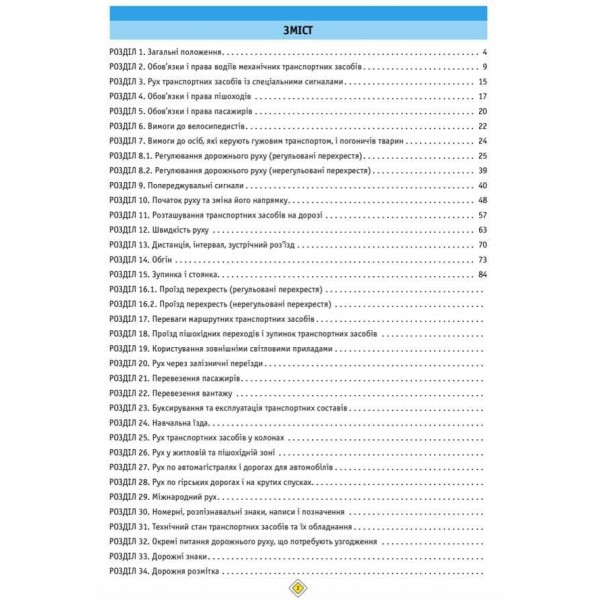 Тести з правил дорожнього руху