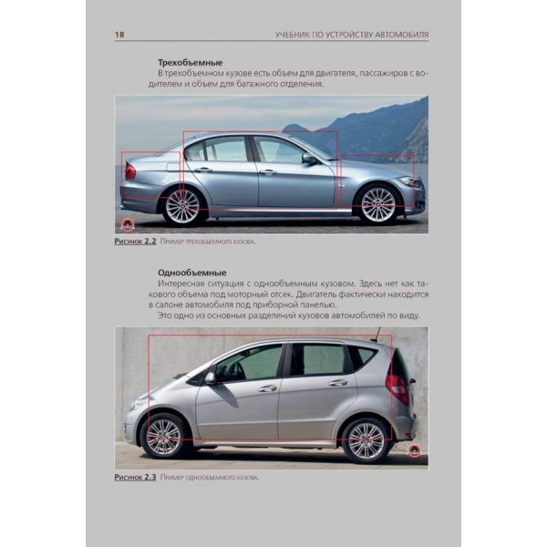 Підручник з улаштування автомобіля