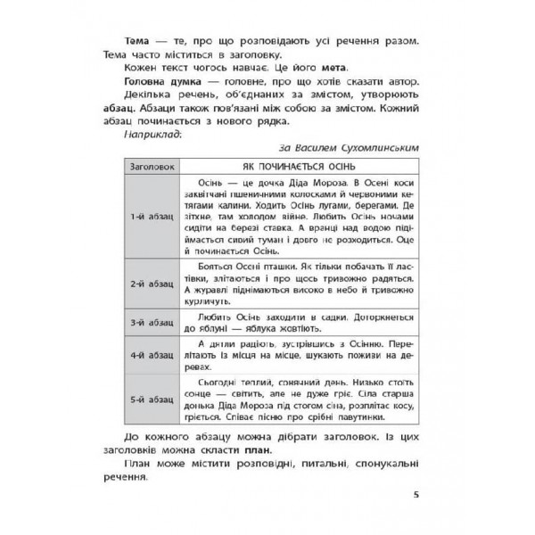 Довідник учня Нової української школи. 1-4 класи