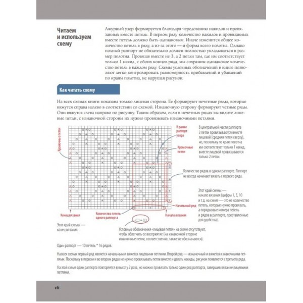 280 японських ажурів для в'язання на спицях. Велика колекція витончених візерунків (російською мовою)
