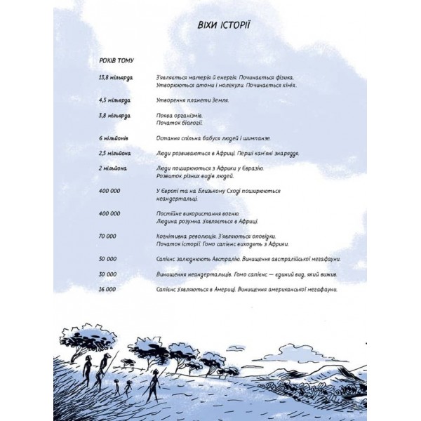 Sapiens. Історія народження людства. Том 1 (українською мовою)