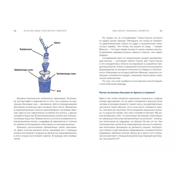 Якби наші тіла могли говорити. Керівництво з експлуатації та обслуговування людського тіла (російською мовою)