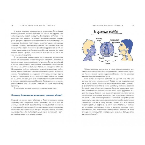 Якби наші тіла могли говорити. Керівництво з експлуатації та обслуговування людського тіла (російською мовою)