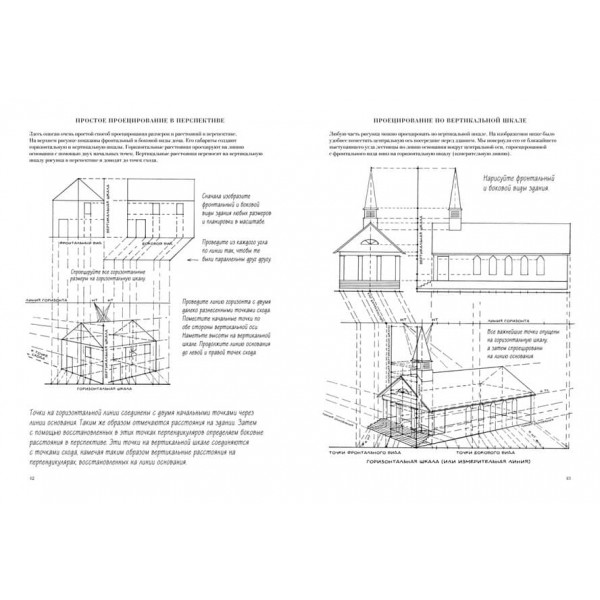 Майстерне малювання