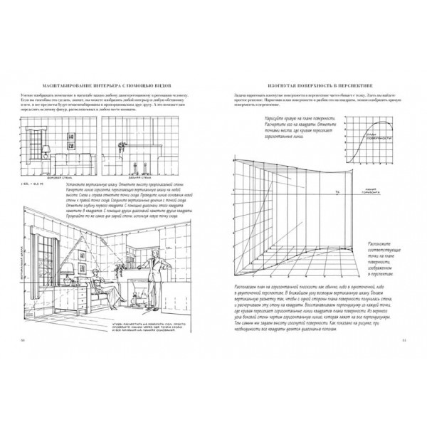 Майстерне малювання