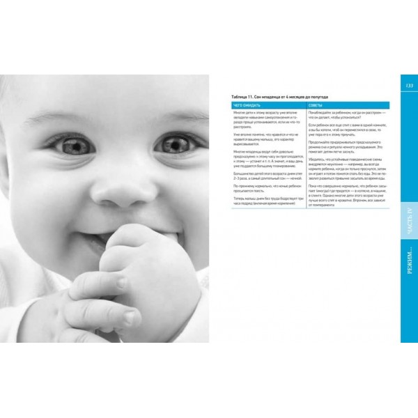 Як укласти дитину спати. Розумне вирішення проблеми дитячого сну (російською мовою)