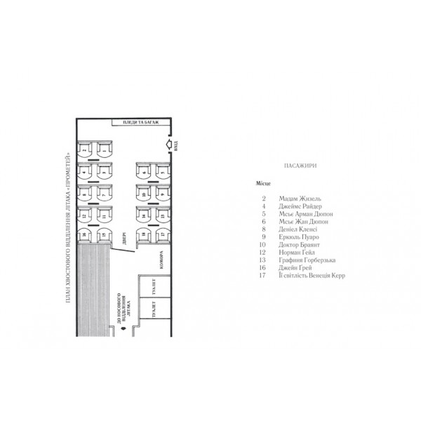 Смерть у хмарах