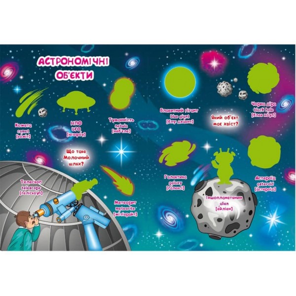Велика книжка. Розвивальні наліпки. Розумнi завдання. Космос (українською мовою)