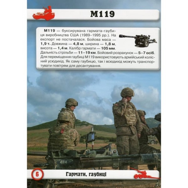 Світ навколо нас. Артилерійське та ракетне озброєння (українською мовою)