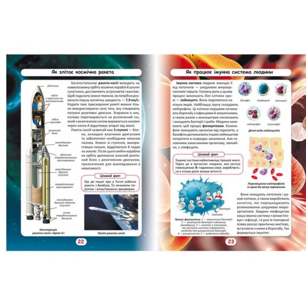 Світ навколо нас. Як це працює? Як усе відбувається? (українською мовою)