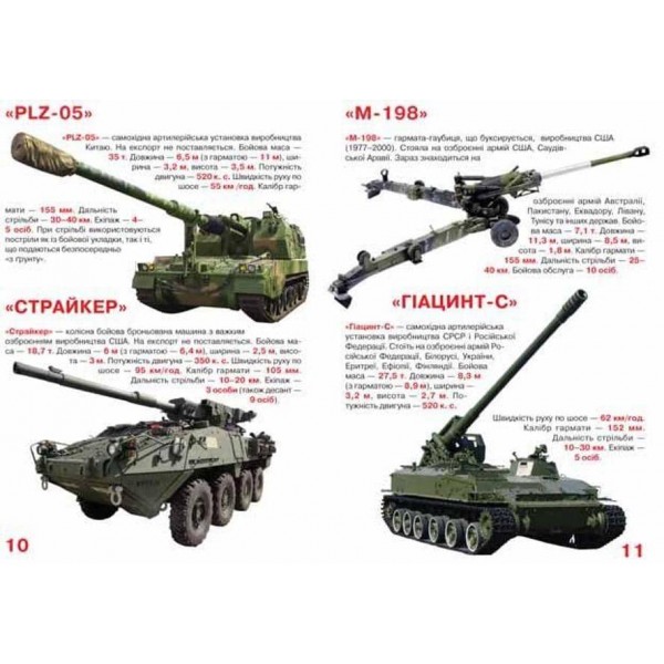 Велика книжка. Артилерія (українською мовою)