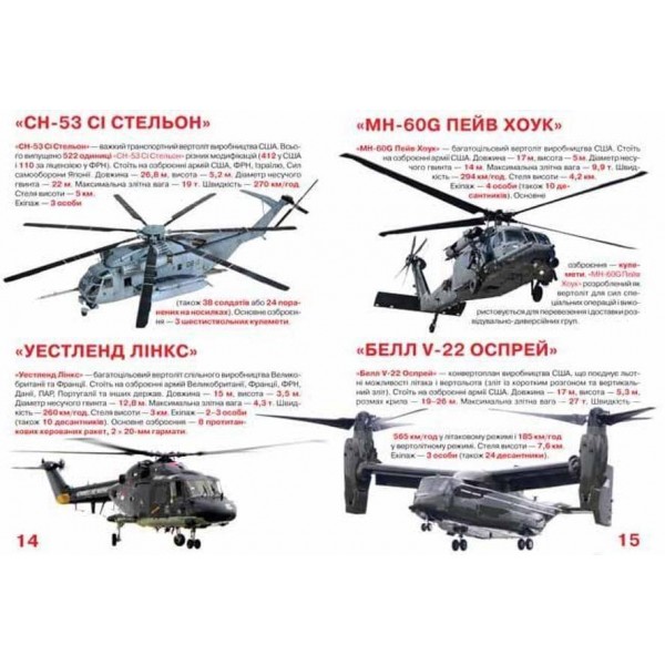 Велика книжка. Бойові вертольоти (українською мовою)