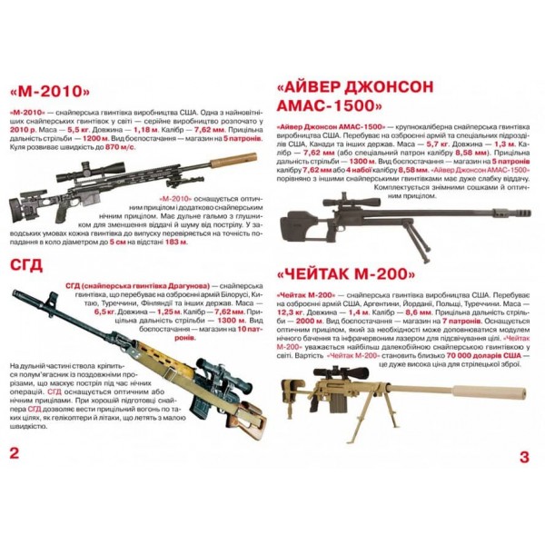 Велика книжка. Гвинтівки, карабіни, рушниці (українською мовою)