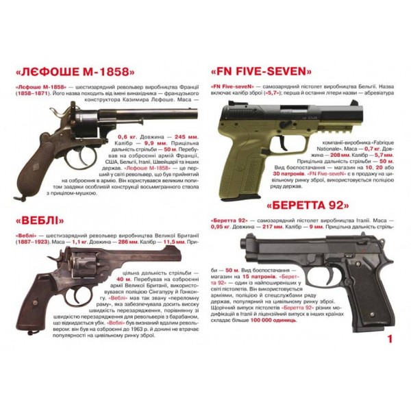 Велика книжка. Пістолети і револьвери (українською мовою)