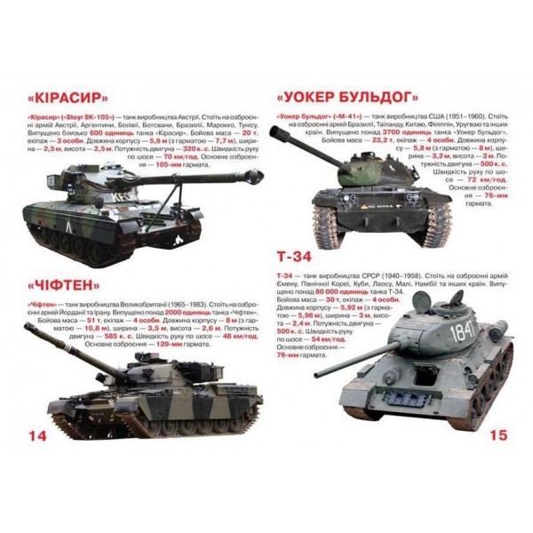 Велика книжка. Танки (українською мовою)