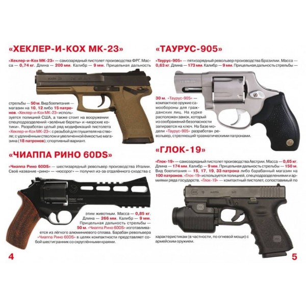 Велика книга. Пістолети і револьвери (російською мовою)