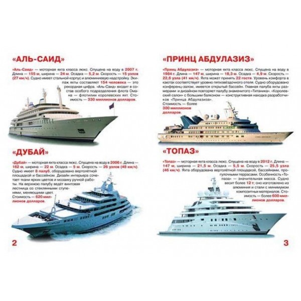 Велика книга. Сучасні яхти (російською мовою)