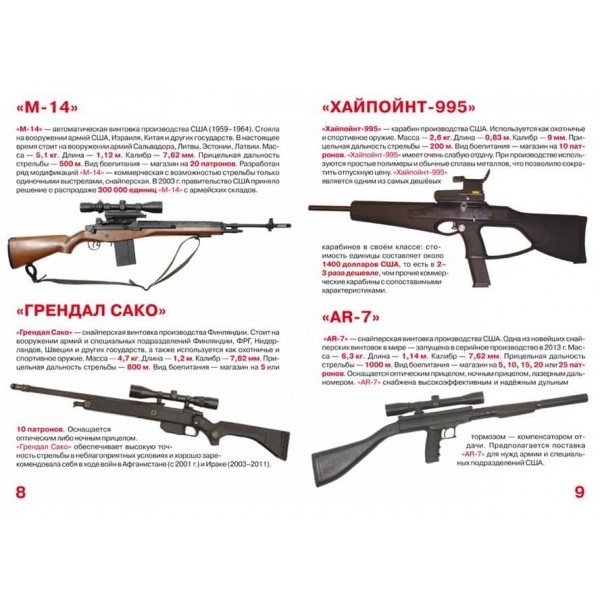 Велика книга. Гвинтівки, карабіни, рушниці (російською мовою)