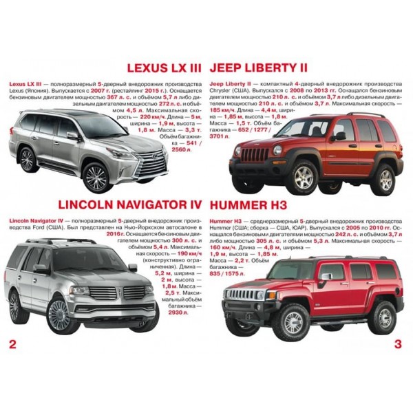 Велика книга. Позашляховики (російською мовою)