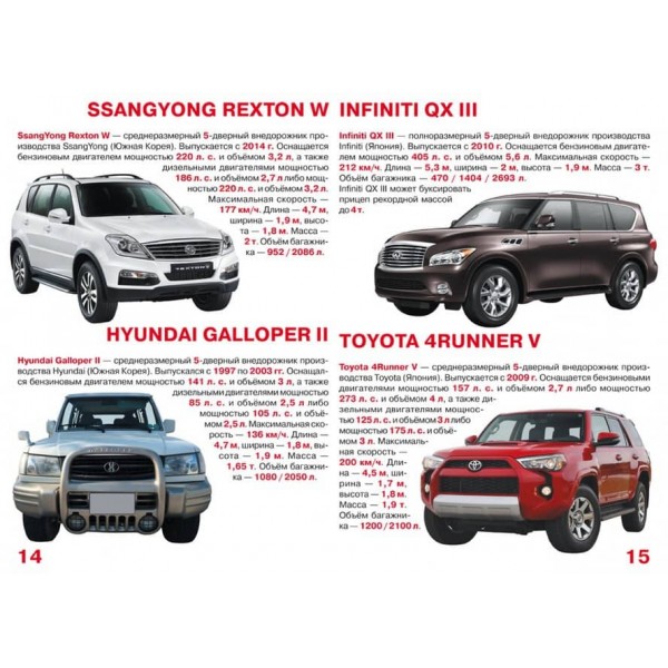 Велика книга. Позашляховики (російською мовою)